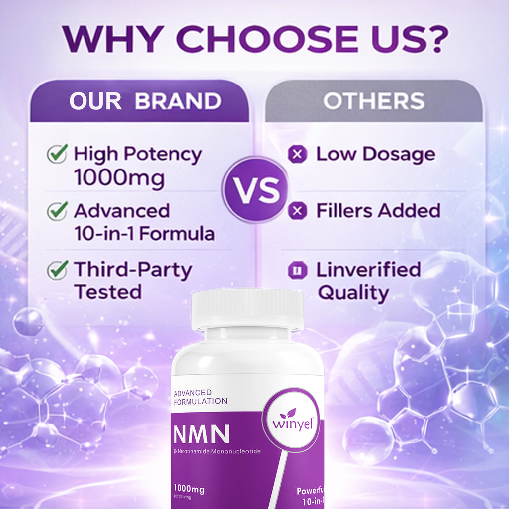 WINYEL NMN Complex 1000mg – Cellular Energy & Healthy Aging Support, 10-in-1 Formula with Resveratrol, CoQ10, Quercetin, Glutathione & Vitamin C – 60 Capsules